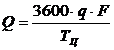 http://pandia.ru/text/78/242/images/image819.gif