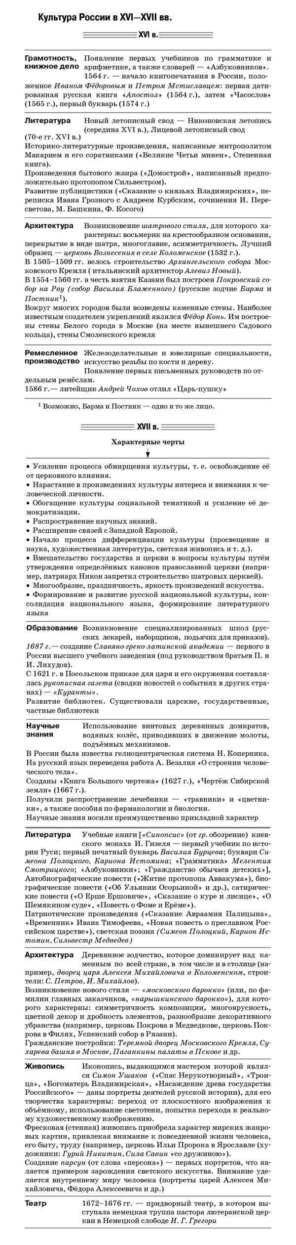 Формирование национального самосознания. Развитие культуры народов России в XV–XVII вв. Усиление светских элементов в русской культуре XVII в