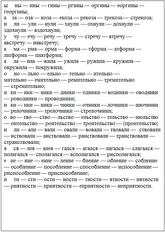 Надпись: ы     ны — ины — гины — ргины — оргины — еоргины — георгины;
а    за — оза — коза — екоза — рекоза — трекоза — стрекоза;
и     ли — ули — нули — хнули — охнули — дохнули — здохнули — вздохнули;
у     чу — ечу — речу — тречу — стречу — втречу — австречу — навстречу;
а     ма — рма — орма — форма — тформа — атформа — латформа — платформа;
а     ла — ила — жила — ужила — ружила — кружила — окружила — покружила;
о     но — льно — ельно — тельно — ительно — мительно — емительно — ремительно — тремительно — стремительно;
и   ки — ики — ники — дники — одники — водники — оводники — роводники — проводники; 
и   ки — ики — ники — чники — очники — лочники — шючники — релочники — трелочники — стрелочники; 
о   во — тво — ство — льство — ельство — тельство — июльство — оительство — роительство — троительство — (проительство;
и     ли — али — вали — овали — вовали — твовали —  ствовали — нствовали — анствовали — ранствовали — транствовали — странствовали; 
я     ся — лея — алея — гался — агался — лагался — слагался — полагался — сполагался — асполагался — рнсполагался;
е   ие — ние — ение — ление — бление — обление — собление — особление — пособление — способление — испособление — риспособление — приспособление; 
и     ти — сти — ости — ности — тности — ятности — иятности — риятности — приятности — еприятности — неприятности.
