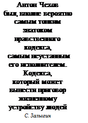 Надпись: Антон Чехов 
был, вполне вероятно самым тонким знатоком нравственного кодекса,
 самым неустанным его исполнителем. Кодекса, 
который может вынести приговор жизненному устройству людей 
С. Залыгин
