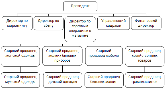 Нажмите для просмотра в полном размере
