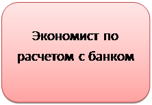 Скругленный прямоугольник: Экономист по расчетом с банком 
