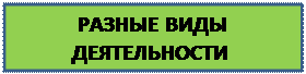 Надпись: РАЗНЫЕ ВИДЫ ДЕЯТЕЛЬНОСТИ