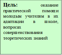 Цель: оказание практической помощи молодым учителям в их адаптации в школе, вопросах совершенствования теоретических знаний