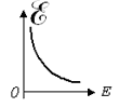 http://physics-regelman.com/high/EDS/1/8-5.png