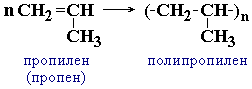 пропилен (1076 байт)