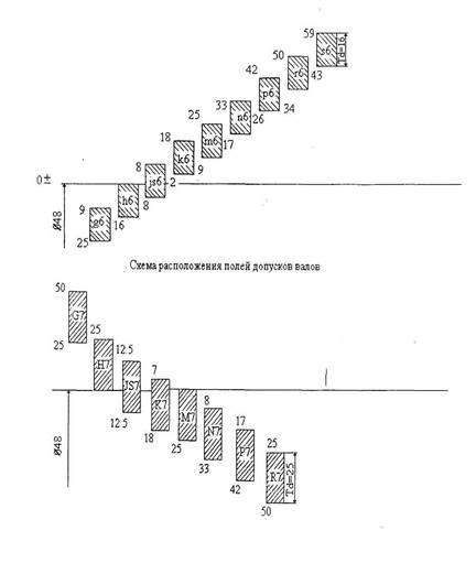 https://studfile.net/html/2706/288/html_vfzC5yxFcr.pjiq/img-oA6_vD.jpg