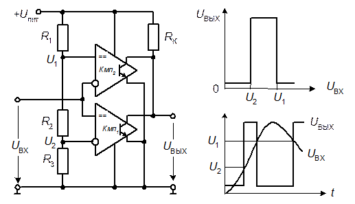 Двухпороговый компаратор схема