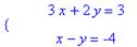 PIECEWISE([``, 3*x+2*y = 3],[``, x-y = -4])