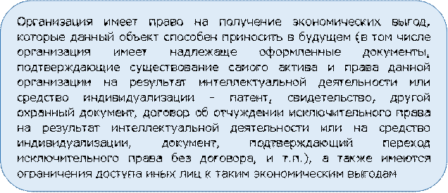 Организация имеет право на получение экономических выгод, которые данный объект способен приносить в будущем (в том числе организация имеет надлежаще оформленные документы, подтверждающие существование самого актива и права данной организации на результат интеллектуальной деятельности или средство индивидуализации - патент, свидетельство, другой охранный документ, договор об отчуждении исключительного права на результат интеллектуальной деятельности или на средство индивидуализации, документ, подтверждающий переход исключительного права без договора, и т.п.), а также имеются ограничения доступа иных лиц к таким экономическим выгодам