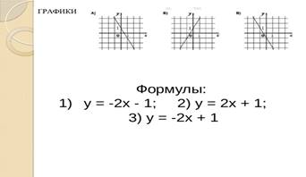 Формулы: у = -2х - 1; 2) у = 2х + 1; 3) у = -2х + 1