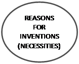 Овал: REASONS
FOR
INVENTIONS
(NECESSITIES)
