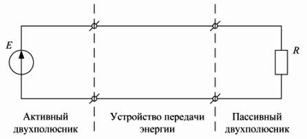 Обобщенная эквивалентная схема электрической цепи