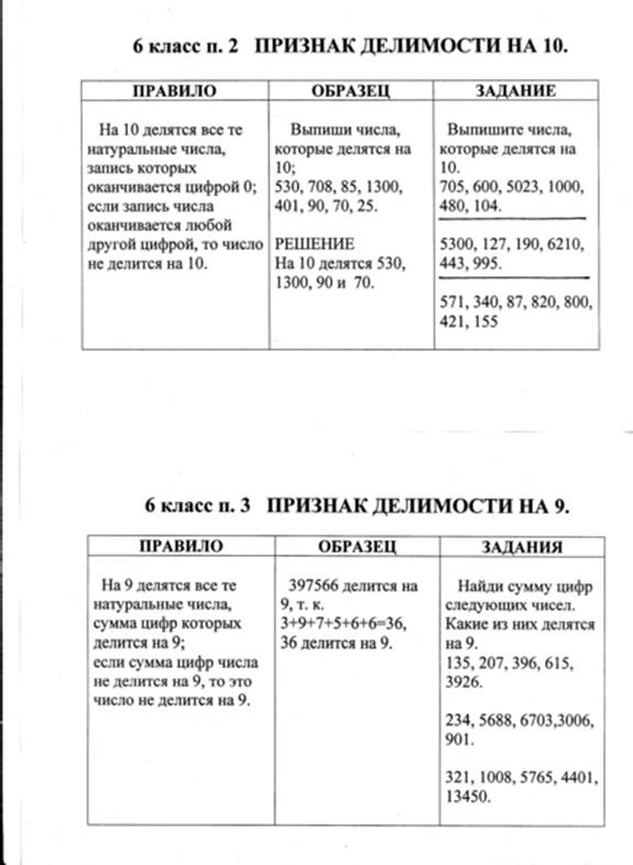 https://nsportal.ru/sites/default/files/2015/12/10/image0003.jpg