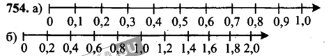 Задание 754. Математика 6 класс, Никольский С.М., М.К. Потапов, Н.Н. Решетников