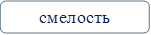 смелость