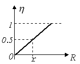 http://physics-regelman.com/high/EDS/1/11-5.png
