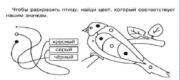 Ð’Ñ‚Ð¾Ñ€Ð½Ð¸Ðº. 13 ÐÐ¿Ñ€ÐµÐ»Ñ. Ð“Ð¾Ñ‚Ð¾Ð²Ð¸Ð¼ Ñ€ÑƒÐºÑƒ Ðº Ð¿Ð¸ÑÑŒÐ¼Ñƒ.