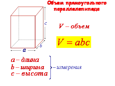 https://urok.1sept.ru/articles/576653/img16.gif