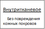     Внутритканевое 
    Без повреждения кожных покровов 
