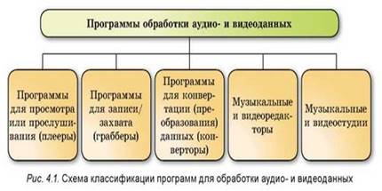 Описание: http://narodna-osvita.com.ua/uploads/rinf8rus/rinf8rus-197.jpg