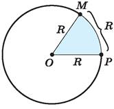 https://resh.edu.ru/uploads/lesson_extract/4733/20190729094121/OEBPS/objects/c_matan_10_29_1/ecfe6cb6-e290-445a-96cf-40dd88819460.png