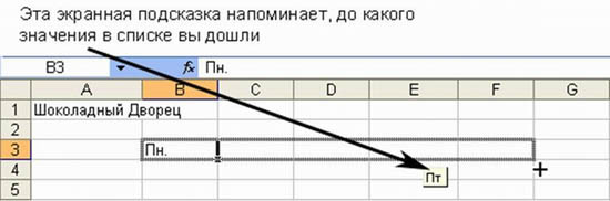 Образец выполнения задания