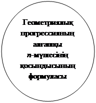 Овал: Геометриялық прогрессияның алғашқы           п-мүшесінің қосындысының формуласы