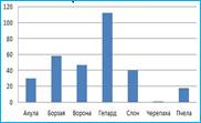 http://idk-teach.ucoz.ru/ForLessons/Excel/102008.jpg