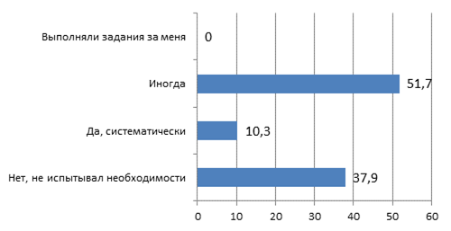 https://documents.infourok.ru/564f2f2d-da6b-44d5-89b4-ca7d00c42f51/0/image011.png