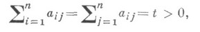 http://dic.academic.ru/pictures/enc_mathematics/021228-63.jpg