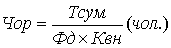 http://www.vuzlib.su/ep_z/1.htm2.gif