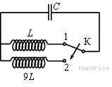 https://phys-ege.sdamgia.ru/get_file?id=6373&png=1