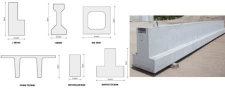 Precast concrete beam