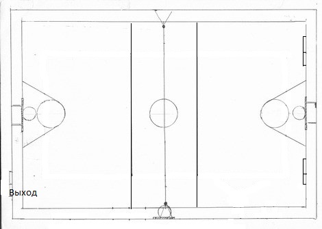 Паспорт спортзала в школе образец фгос