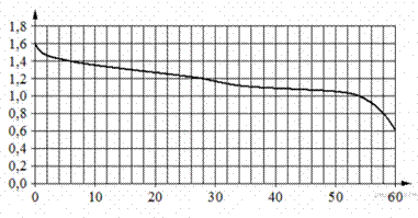 https://math-oge.sdamgia.ru/get_file?id=10195&png=1