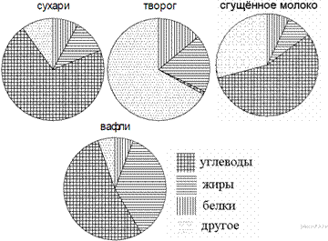 https://math-oge.sdamgia.ru/get_file?id=5222&png=1