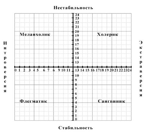 https://topuch.com/prakticheskoe-zadanie-zapolnite-tablicu-istoriya-razvitiya-psi-v8/753367_html_258e7f5284fb6211.jpg