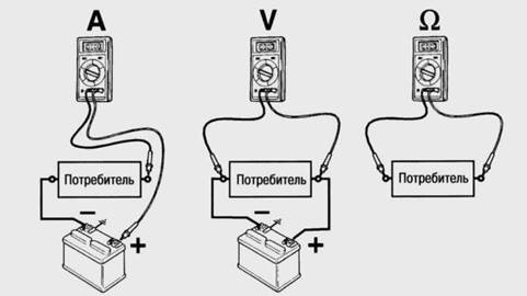 Схемы подключения мультиметра для измерения разных электрических величин 