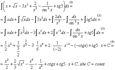 http://www.mathprofi.ru/f/integraly_primery_reshenij_clip_image056.gif