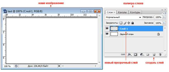 Документ с прозрачным слоем