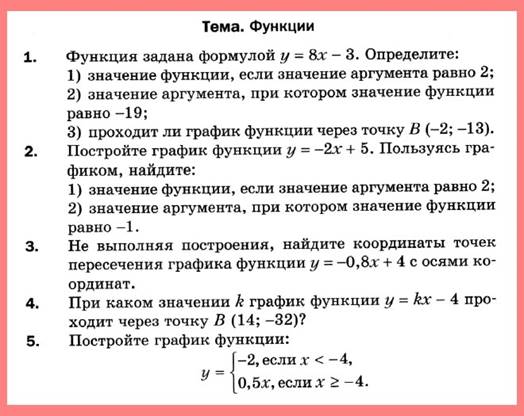 КР-06 В-2 Алгебра 7 Мерзляк