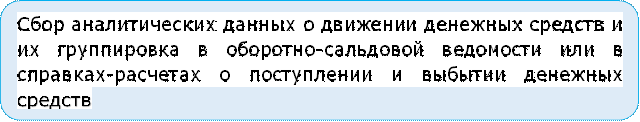 Сбор аналитических данных о движении денежных средств и их группировка в оборотно-сальдовой ведомости или в справках-расчетах о поступлении и выбытии денежных средств