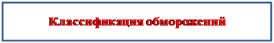 Надпись: Классификация обморожений