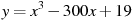 y=x^3 -300x+19