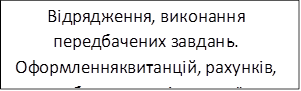 Відрядження, виконання передбачених завдань. Оформлення квитанцій, рахунків, придбання квитків на проїзд