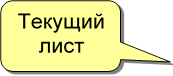 Текущий лист