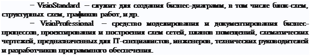 Надпись: − VisioStandard – служит для создания бизнес-диаграмм, в том числе блок-схем, структурных схем, графиков работ, и др.
− VisioProfessional – средство моделирования и документирования бизнес- процессов, проектирования и построения схем сетей, планов помещений, схематических чертежей, предназначенных для IT-специалистов, инженеров, технических руководителей и разработчиков программного обеспечения.
