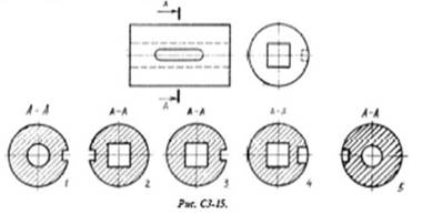 На рисунке С3-15 показана деталь и дано её сечение. Из нескольких вариантов сечения выберите правильный