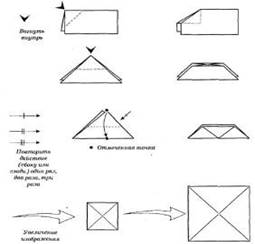 Условные обозначения и приёмы оригами